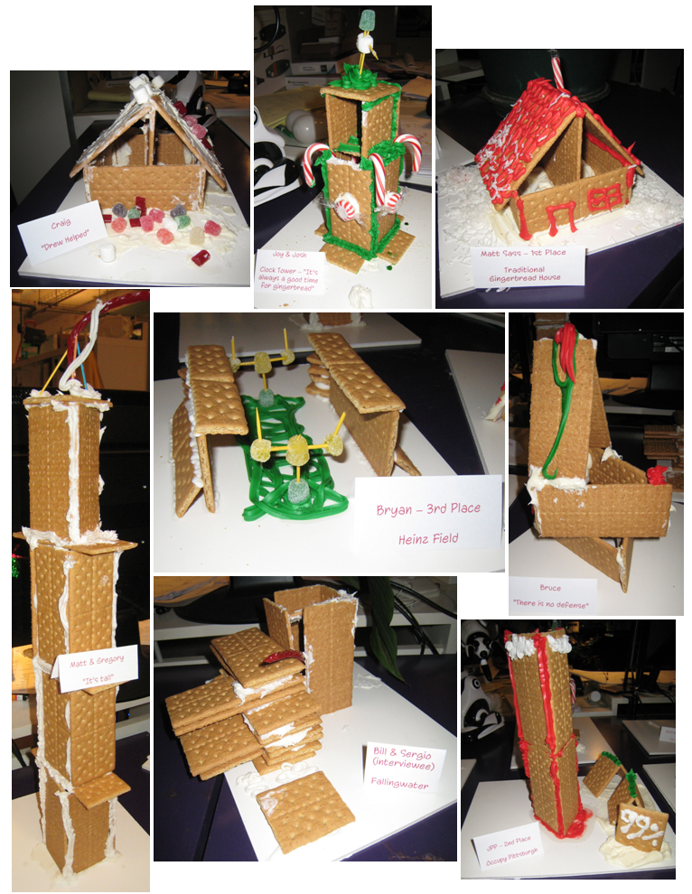 Gingerbread Houses built by Daedalus employees during the holiday party.